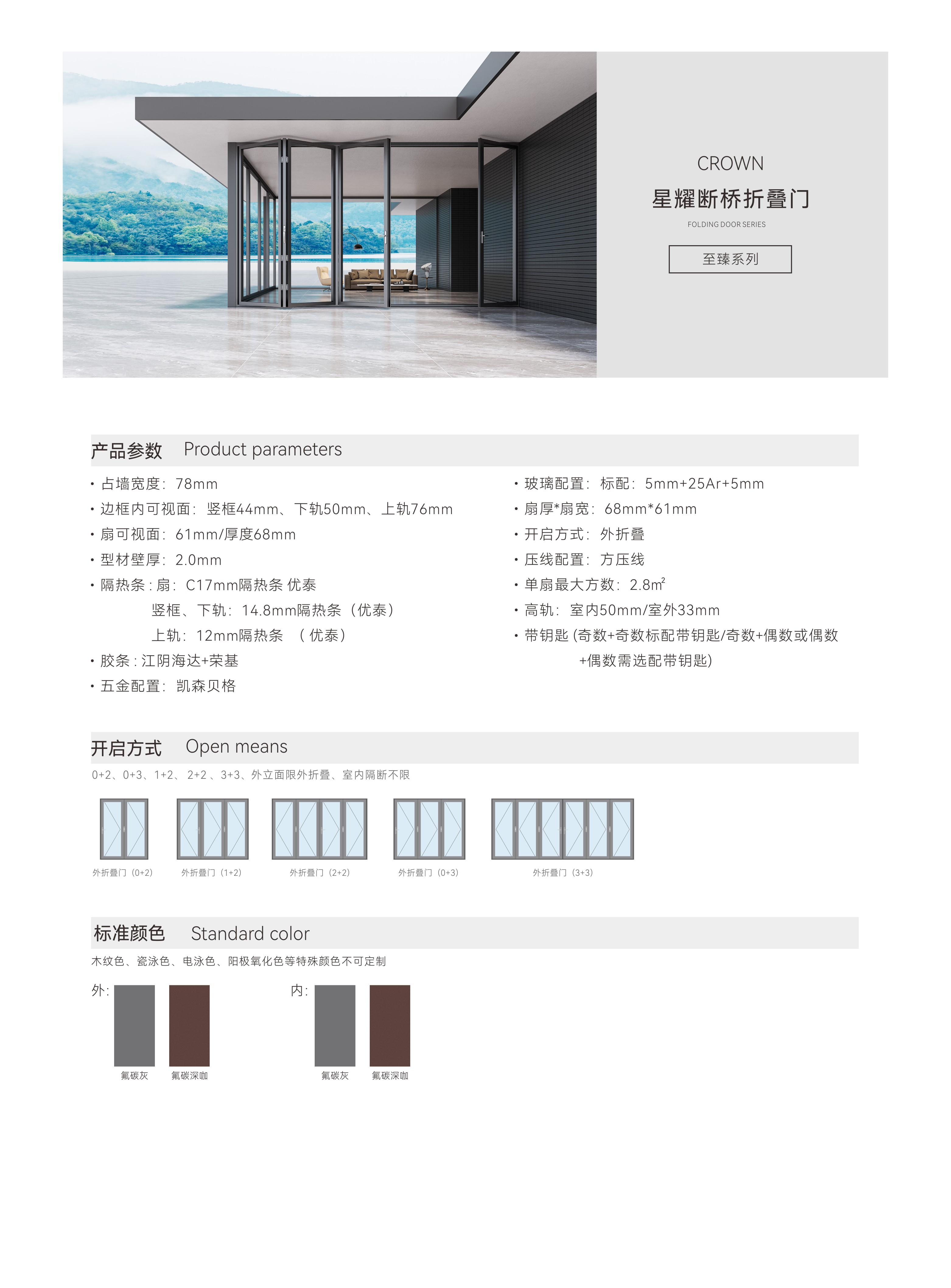 星耀斷橋折疊門.JPG